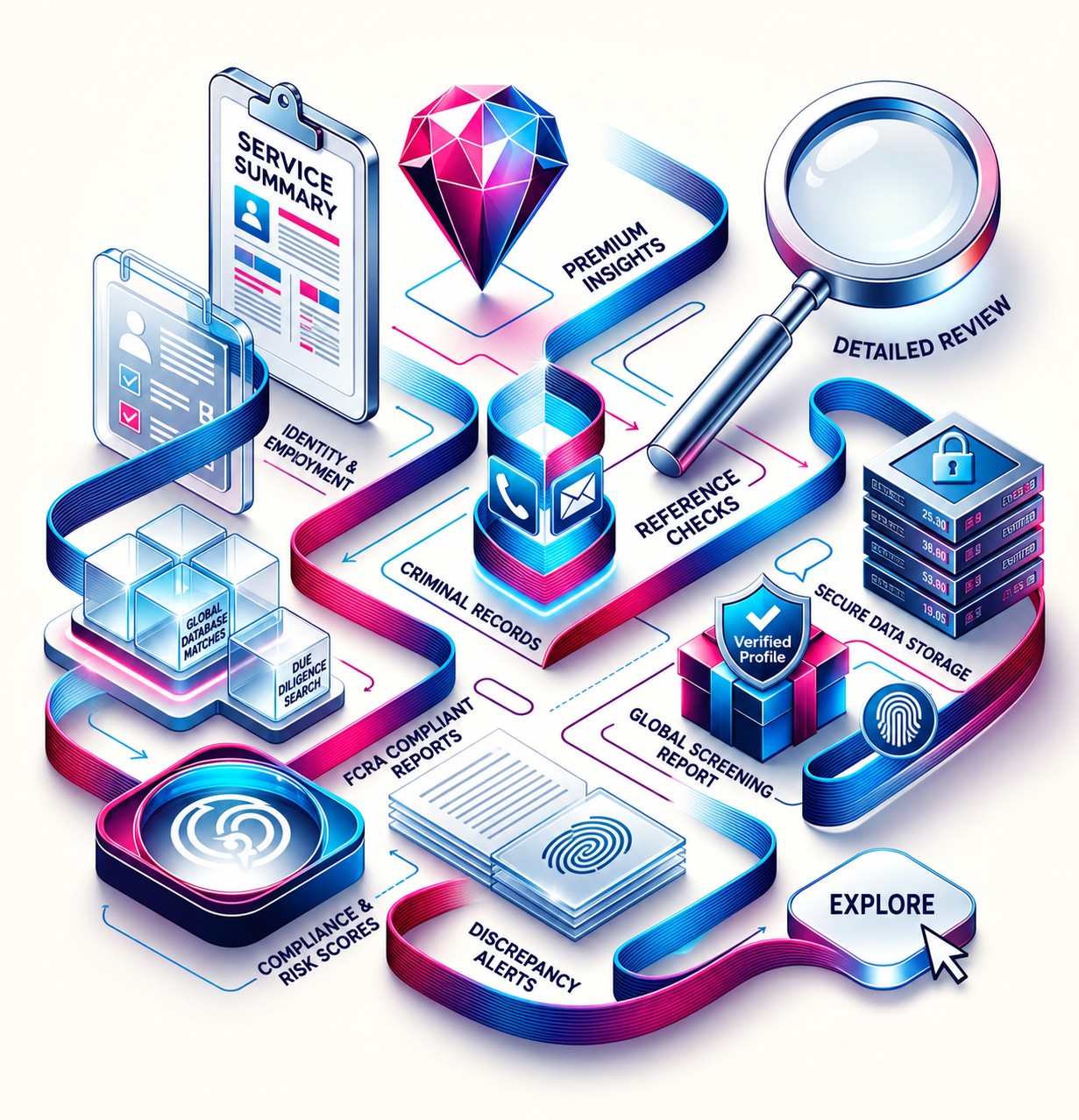 Discover the Power of Customizable Packages with No Contracts or Hidden Fees